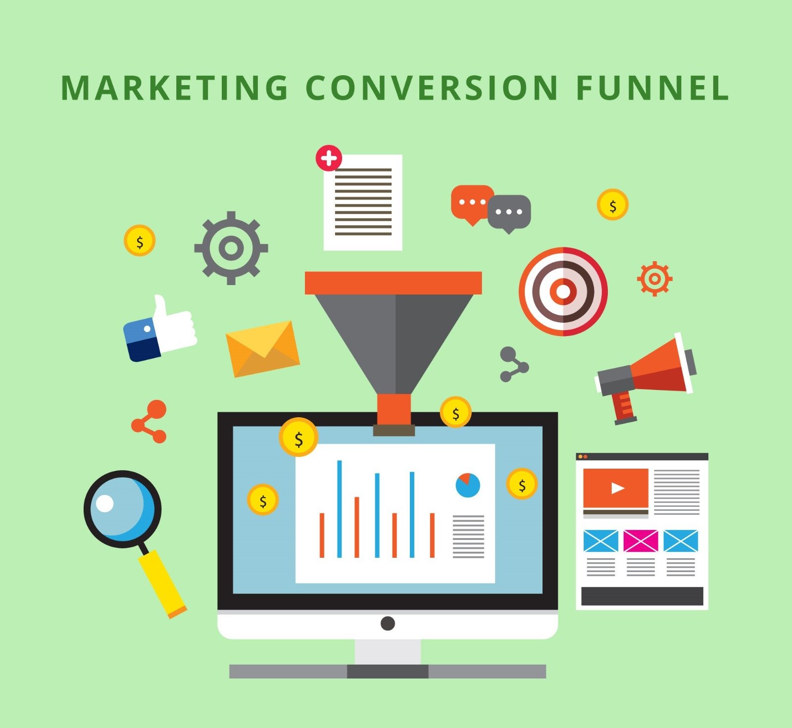 5 Proven Digital Marketing Funnels to Generate Qualified Leads – Help Together Group